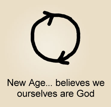 Illustratie van New Age Spiritualiteit, met pijlen die in een cirkel met elkaar verbonden zijn, om te illustreren dat een persoon zijn eigen God wordt.