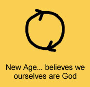 major religions - religious beliefs