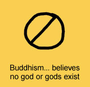 major religions - religious beliefs